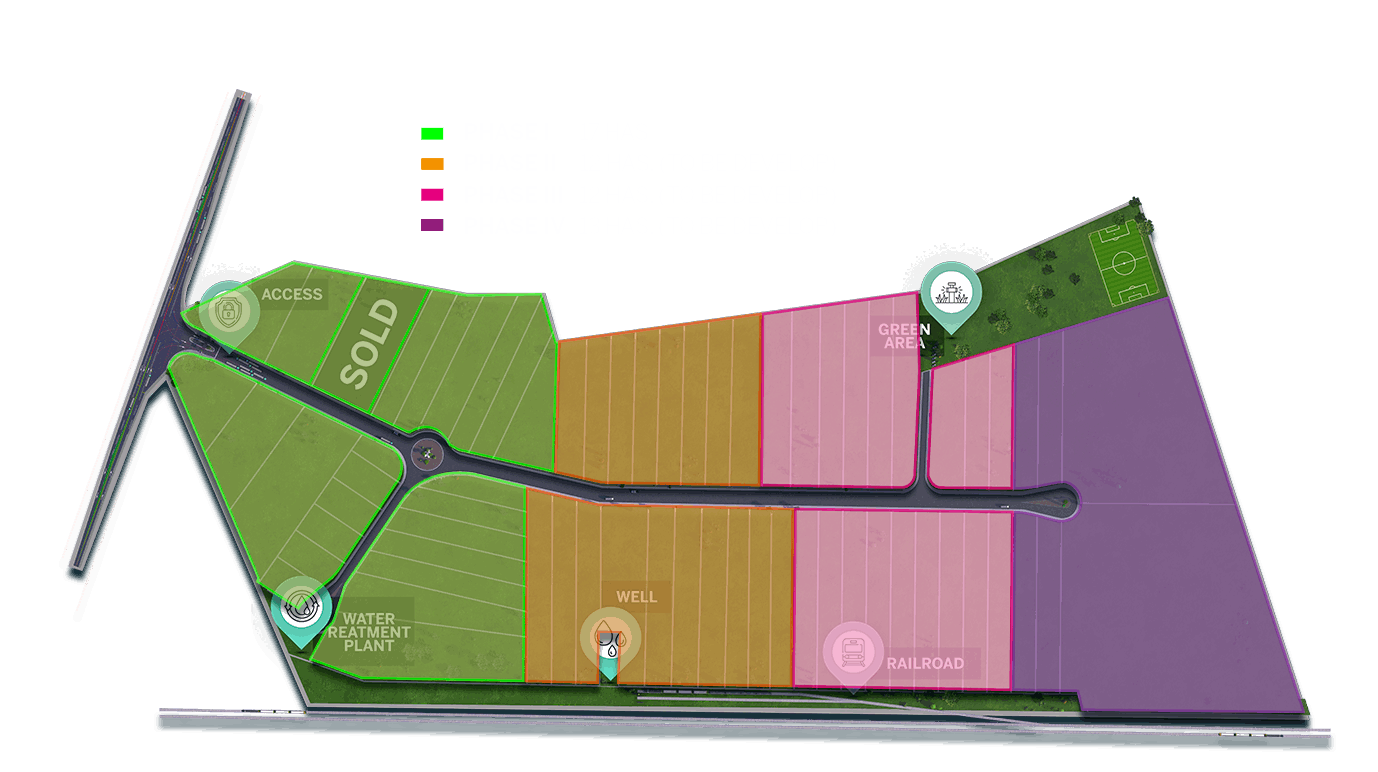 master plan world port