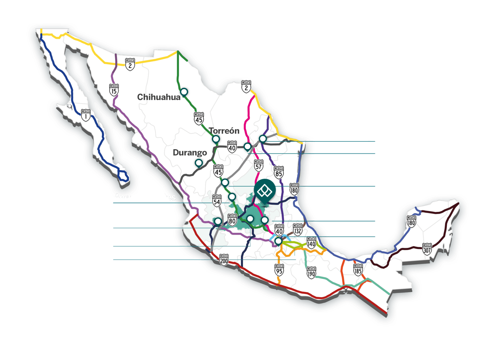 logistic benefits map mexico