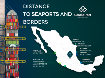 Distance_seaports